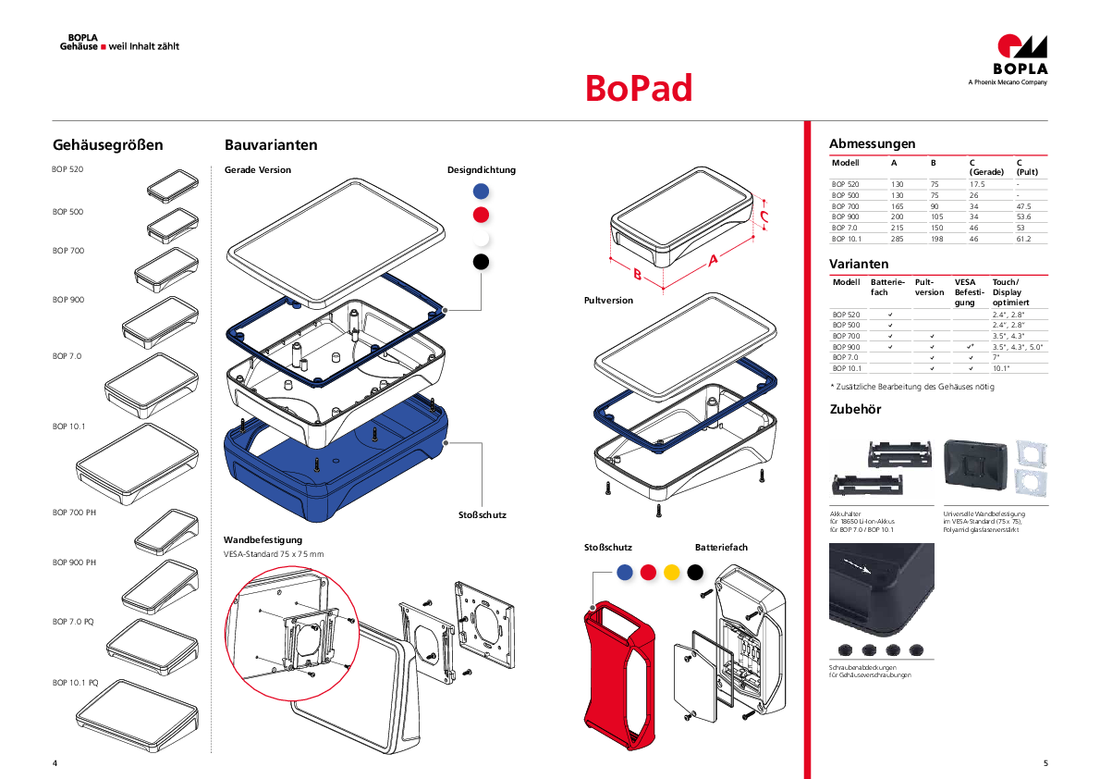 Bopla BoPad