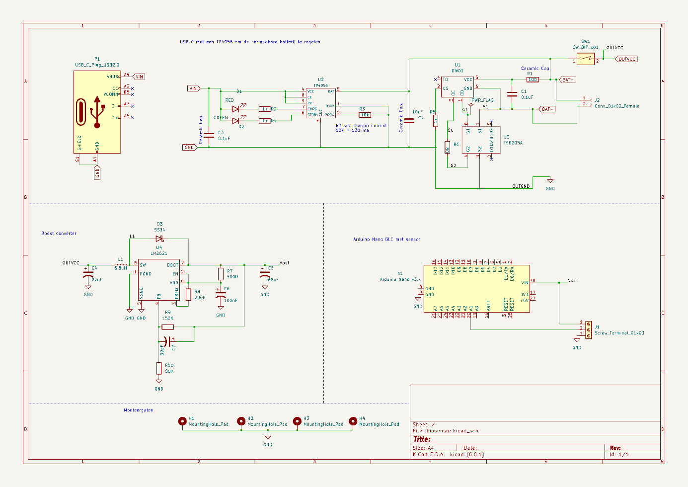 schema
